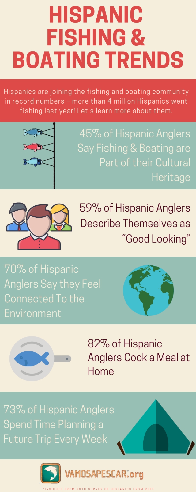 hispanic-heritage-month_infographic640.jpg