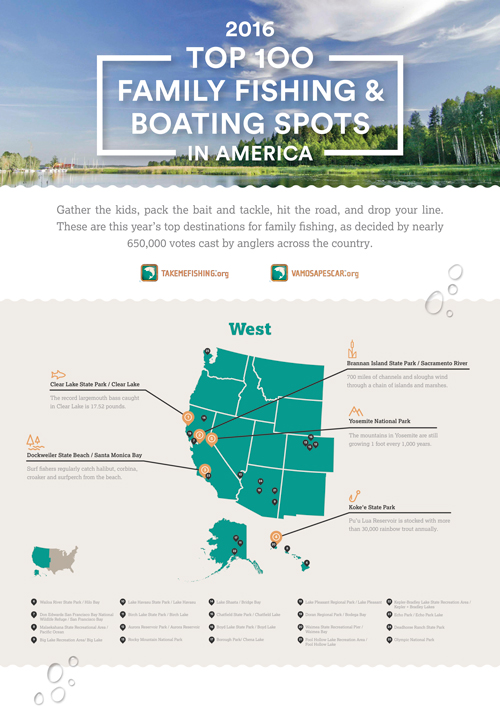 58520_RBFF_TopPlaces_InfoGraphic_v4_Full-500x707.jpg