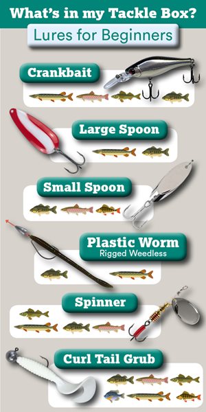 10 Things You Need In Your Fishing Tackle Box